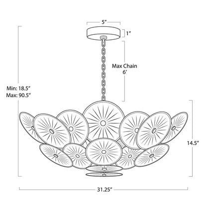 Zinnia Chandelier - Joyfuzzy